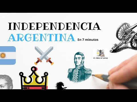 Día de la Independencia Argentina: Celebrando nuestra libertad