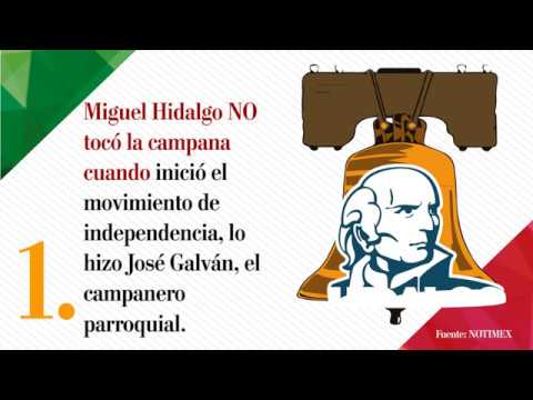 Día de la Independencia de México: Todo lo que necesitas saber
